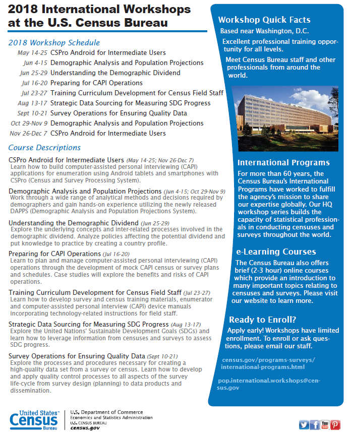 U.S. Census Bureau International Workshop Program | Suitland MD