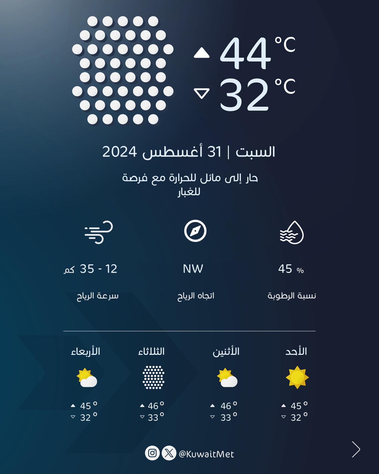 Kuwait Meteorological Department