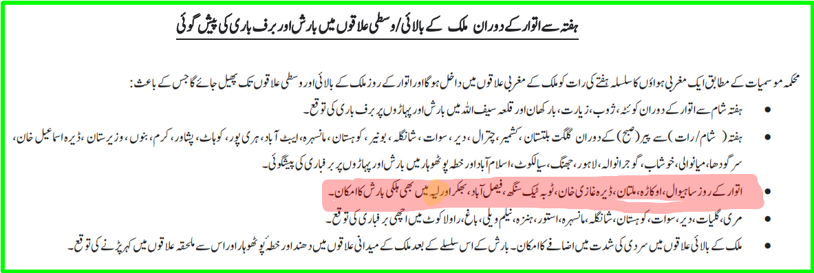 Layyah Weather Updates | Leiah