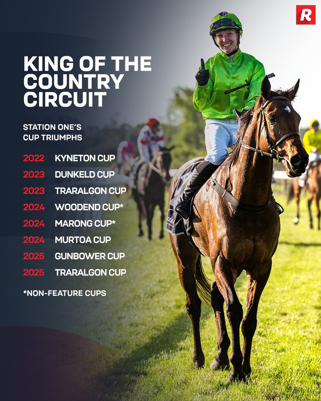 Racing.com - 8 of Station One’s 10 victories have involved a Cup 🏆🤯 ...