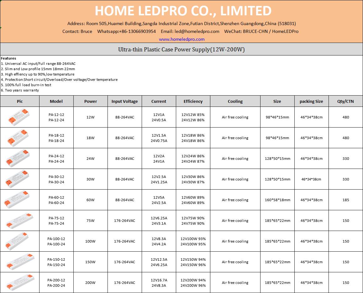 Home LEDPro | Shenzhen
