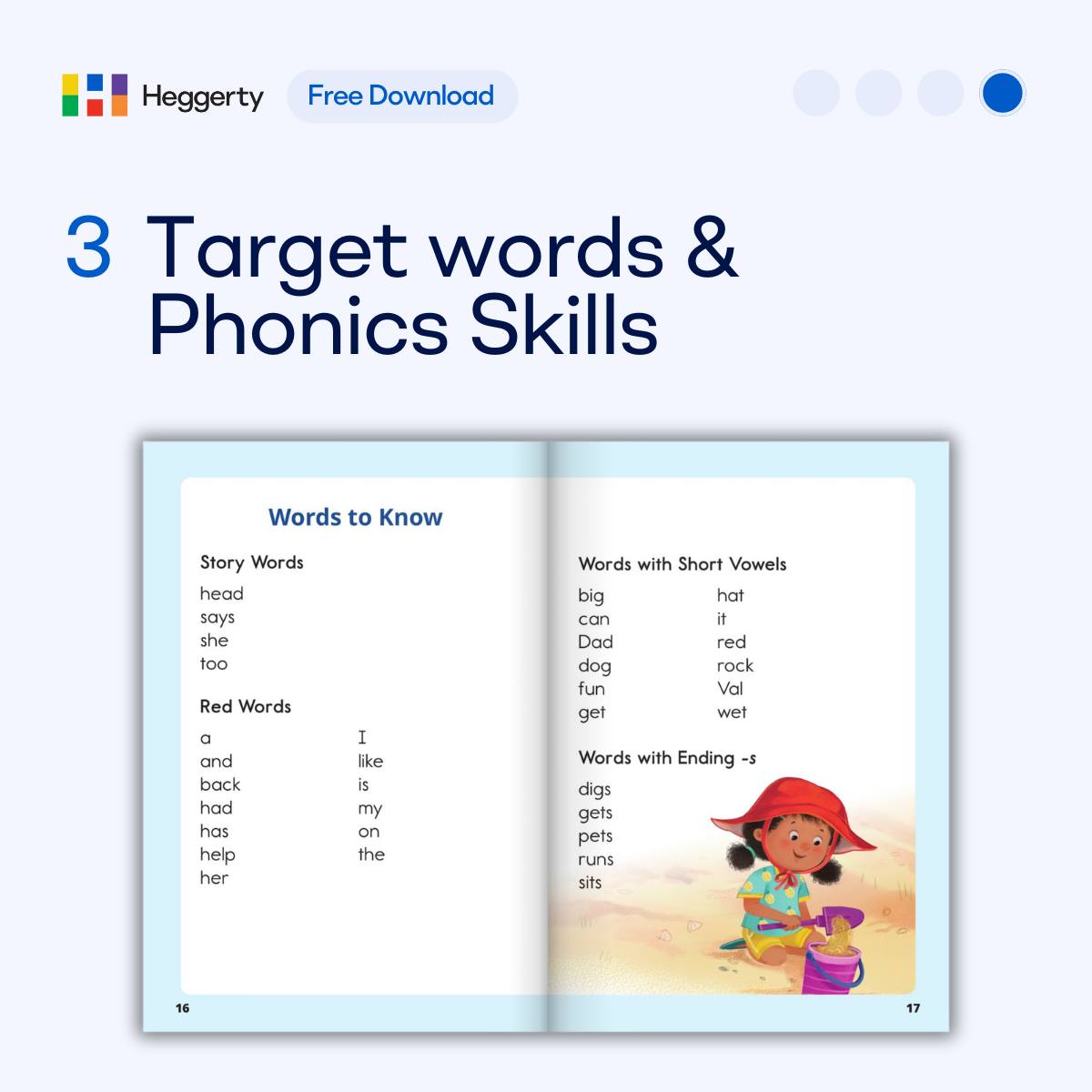 Heggerty - 🌟 Spotlight on Kindergarten Reading! 🌟 We're...