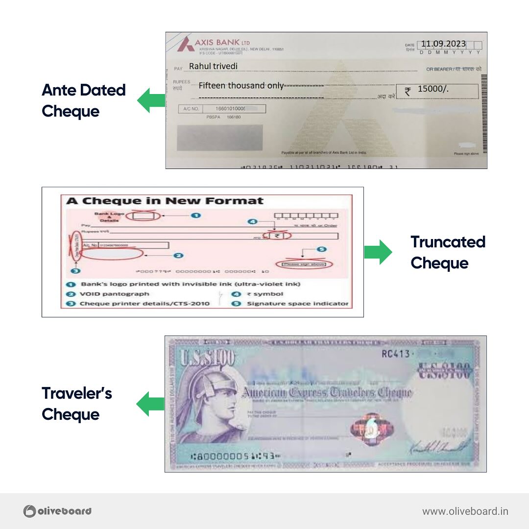Oliveboard - Different types of cheques ‼️ #bank #cheque... | Facebook