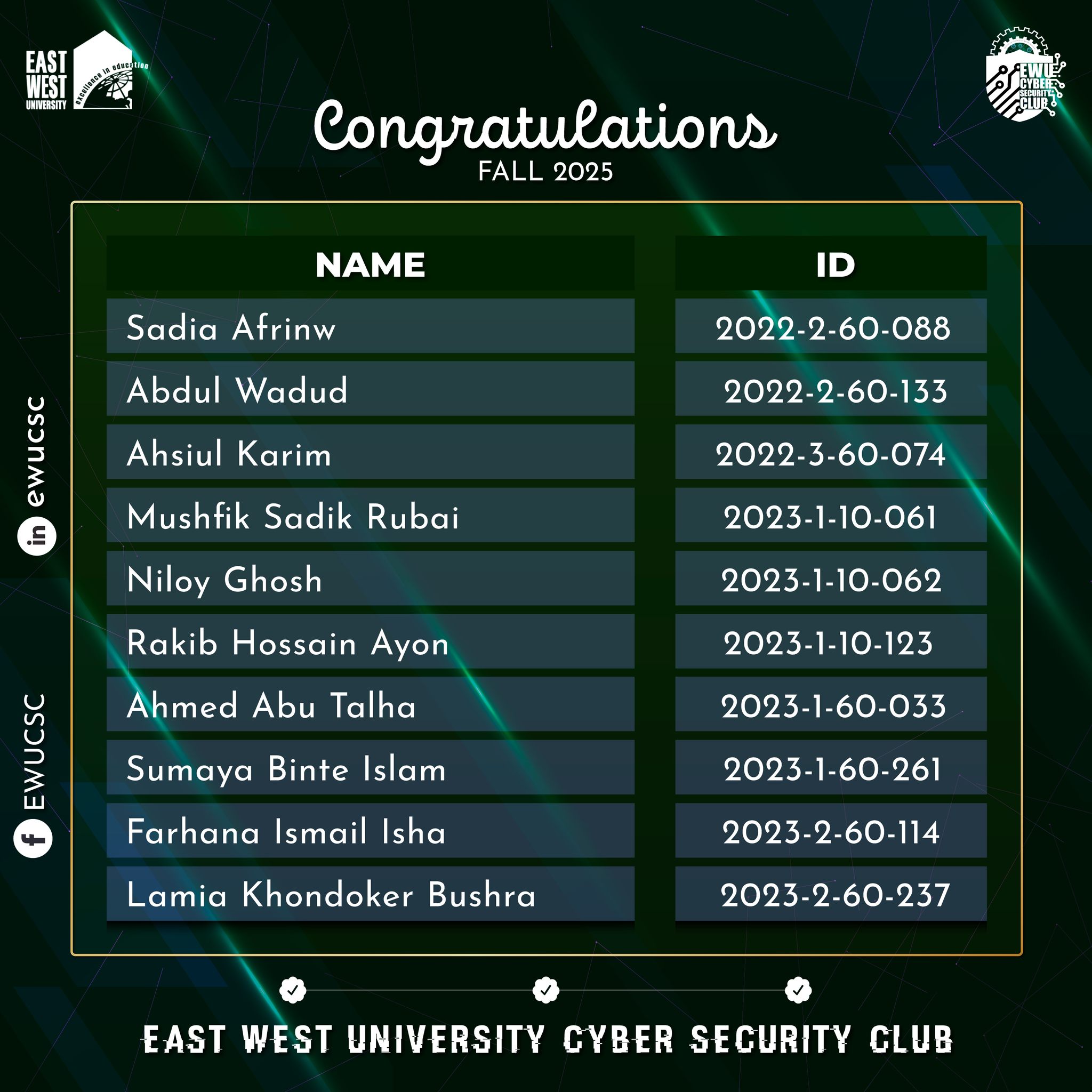 EWU Cyber Security Club