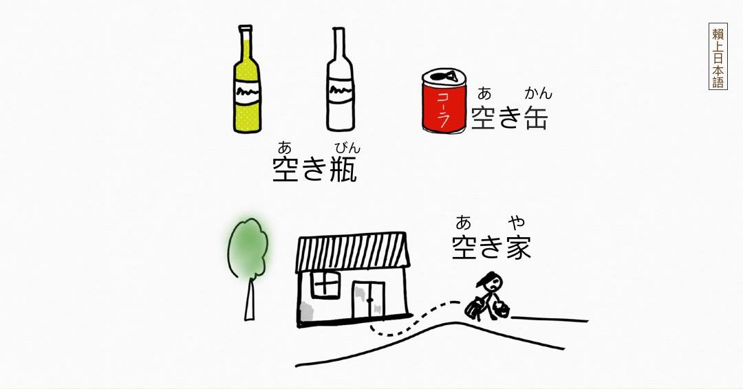 【空く】ー 唸做「すく」、「あく」，意思不大相... - 賴上日本語 （Japanese Classroom Online)