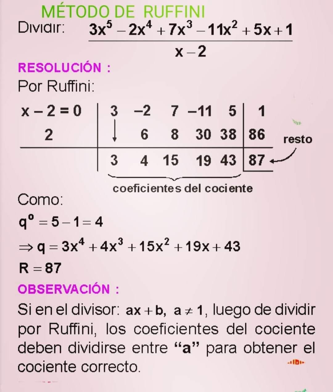 MÉTODO DE RUFFINI - San Marcos Preguntas tipo