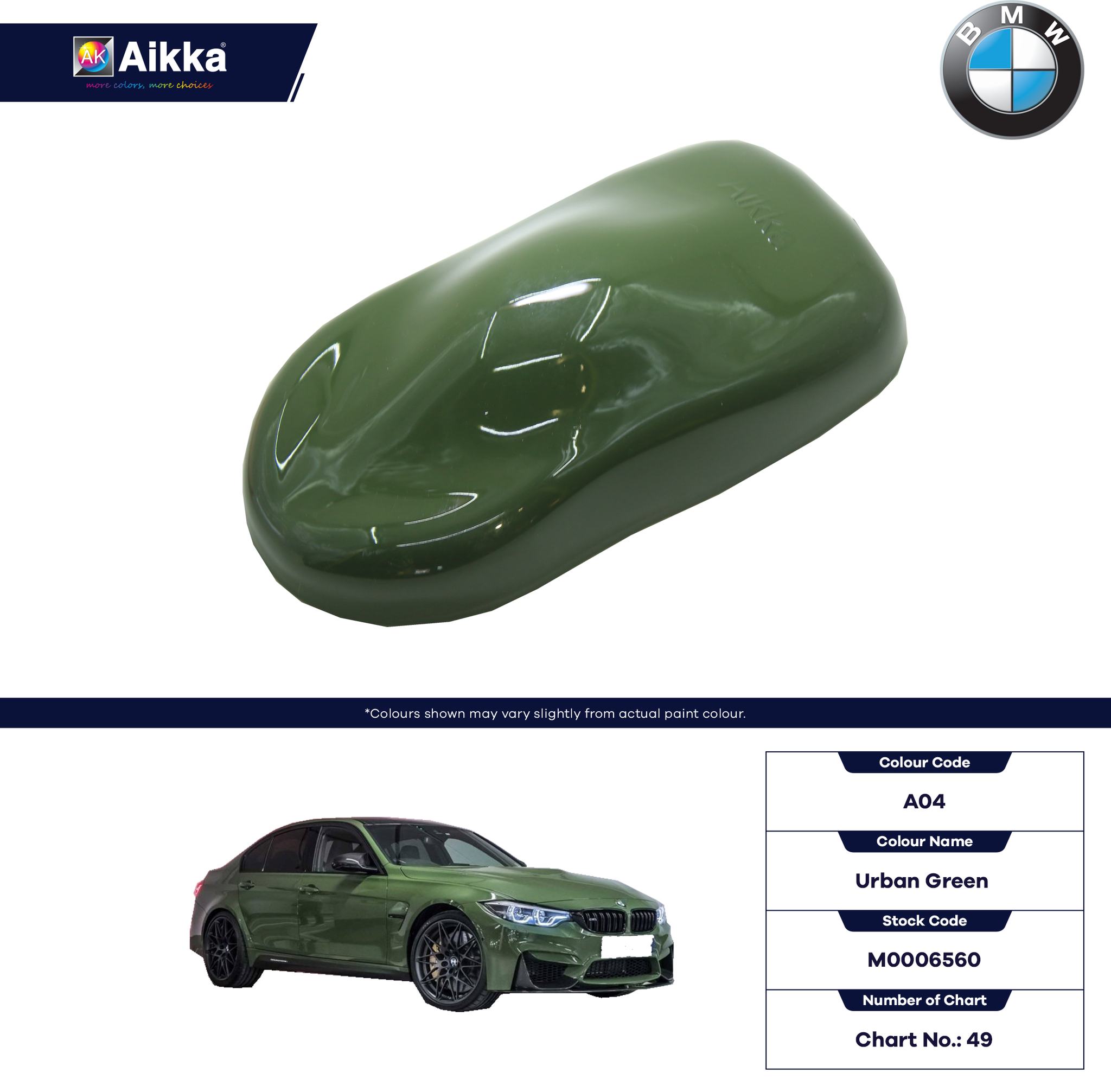 BMW Car Paint & Colour Code - AIKKA - The Paint Master