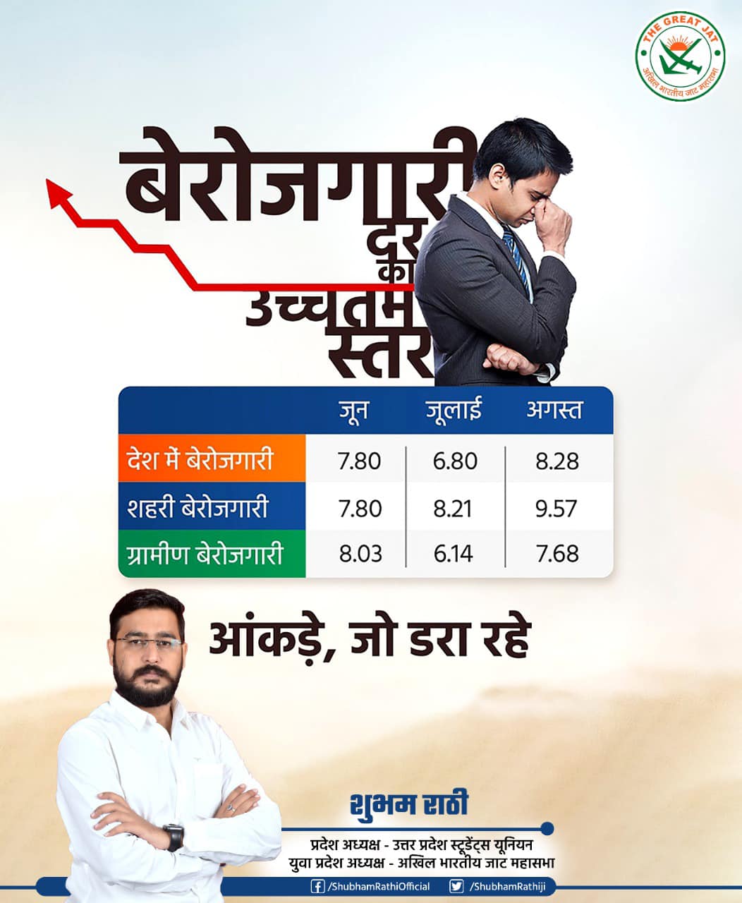 Uttar Pradesh Students Union - उत्तर प्रदेश स्टूडेंट्स यूनियन के माननीय ...