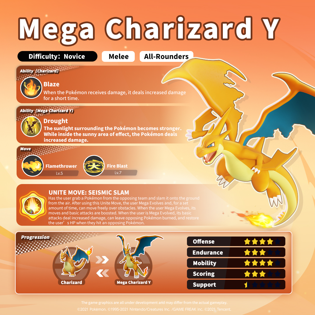 Pokémon Philippines Community | Check Out Mega Charizard Y’s Moves ...
