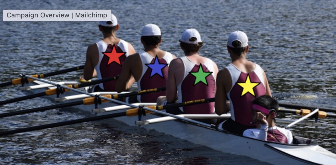 MHS Rowing Newsletter