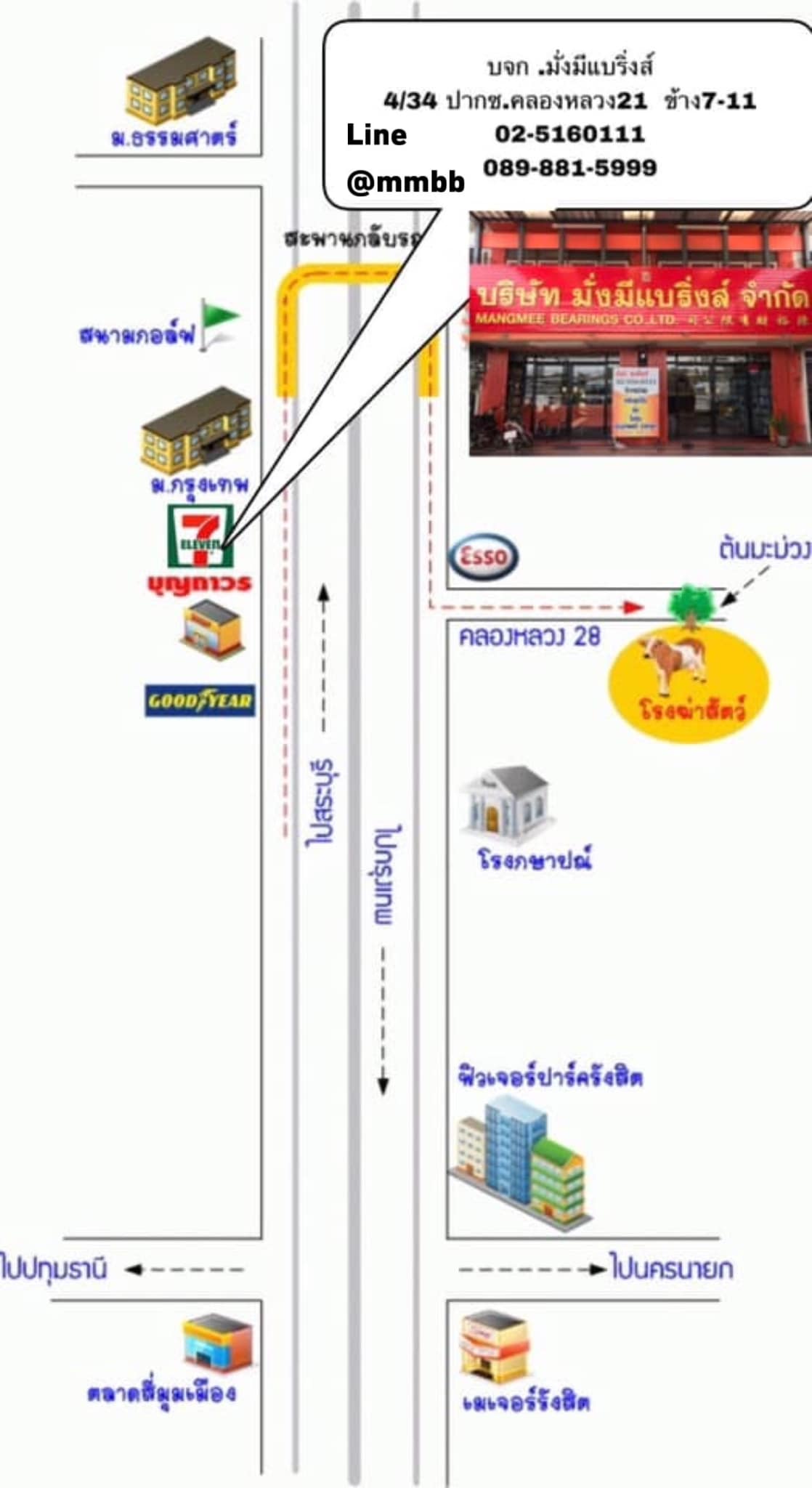 บริษัทมั่งมีแบริ่งส์ | Rangsit