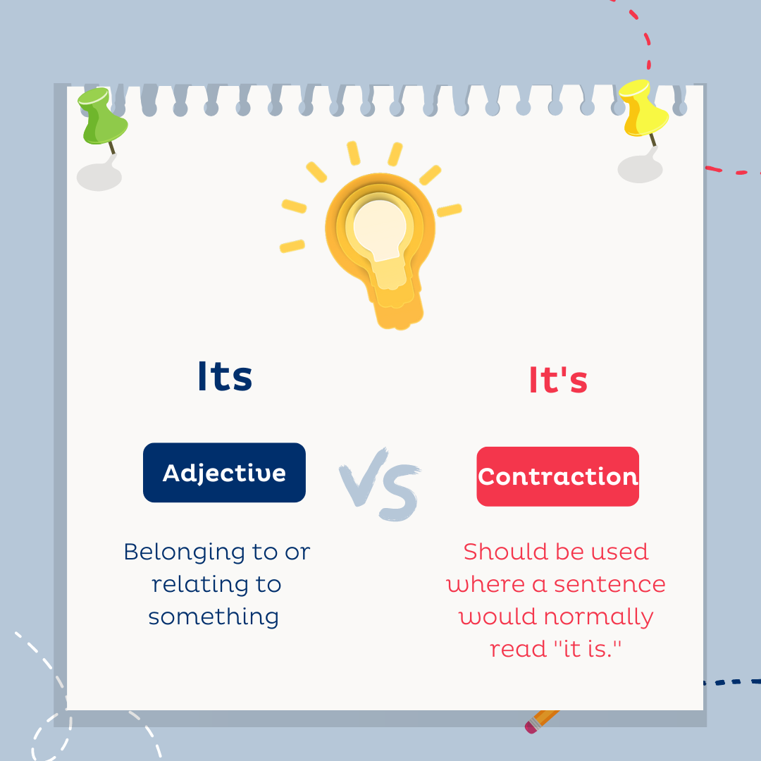 🔎 Do you know the difference... - I Can Read Singapore