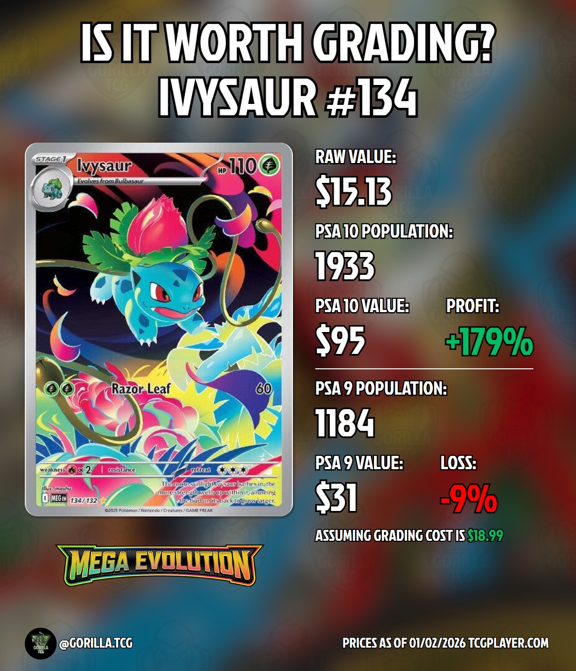 Gorillatcg - Top 60 Pokemon cards of Scarlet & Violet era Check https ...