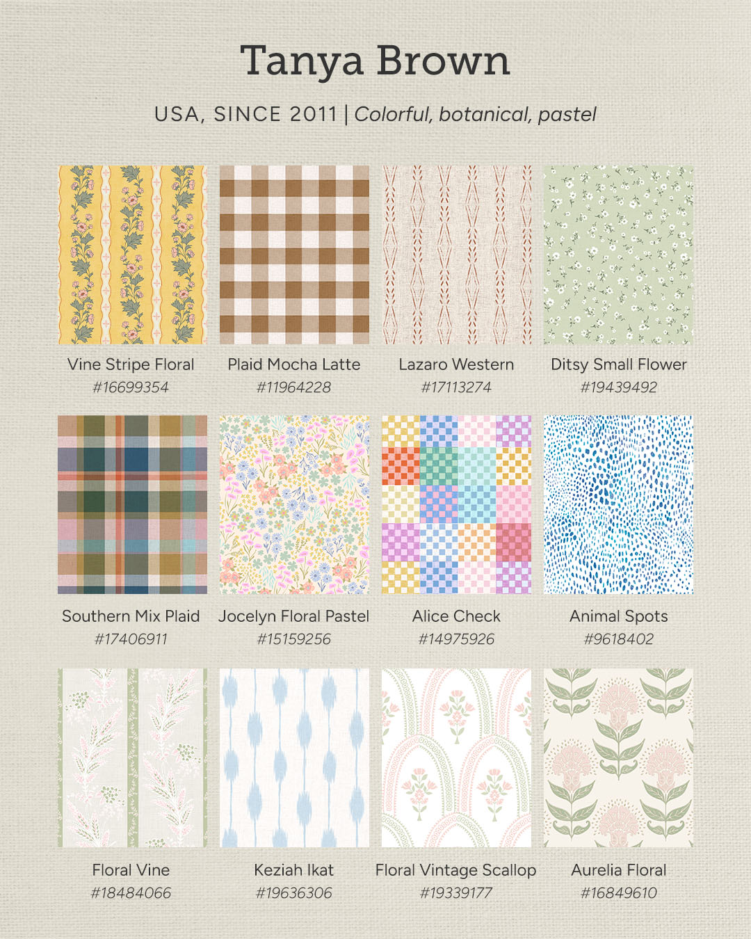 Spoonflower - Spoonflower added a new photo.