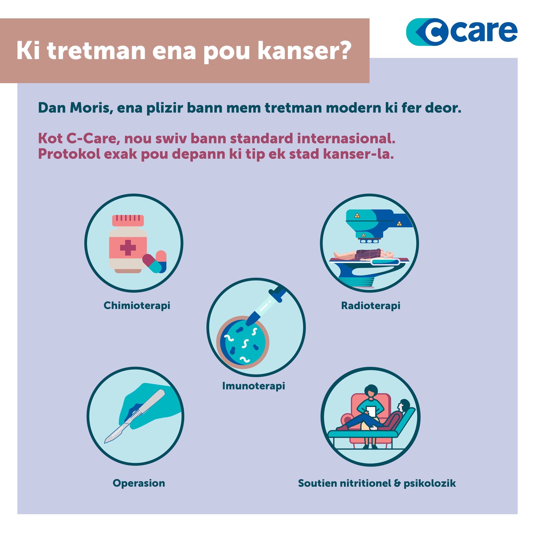 C-Care - C-Care added a new photo.