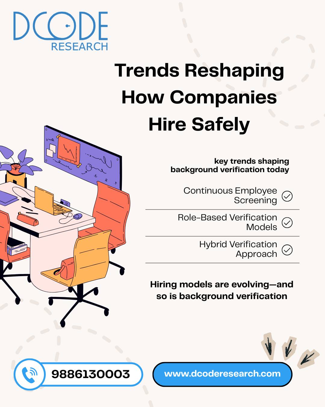 Dcode Research | Bangalore