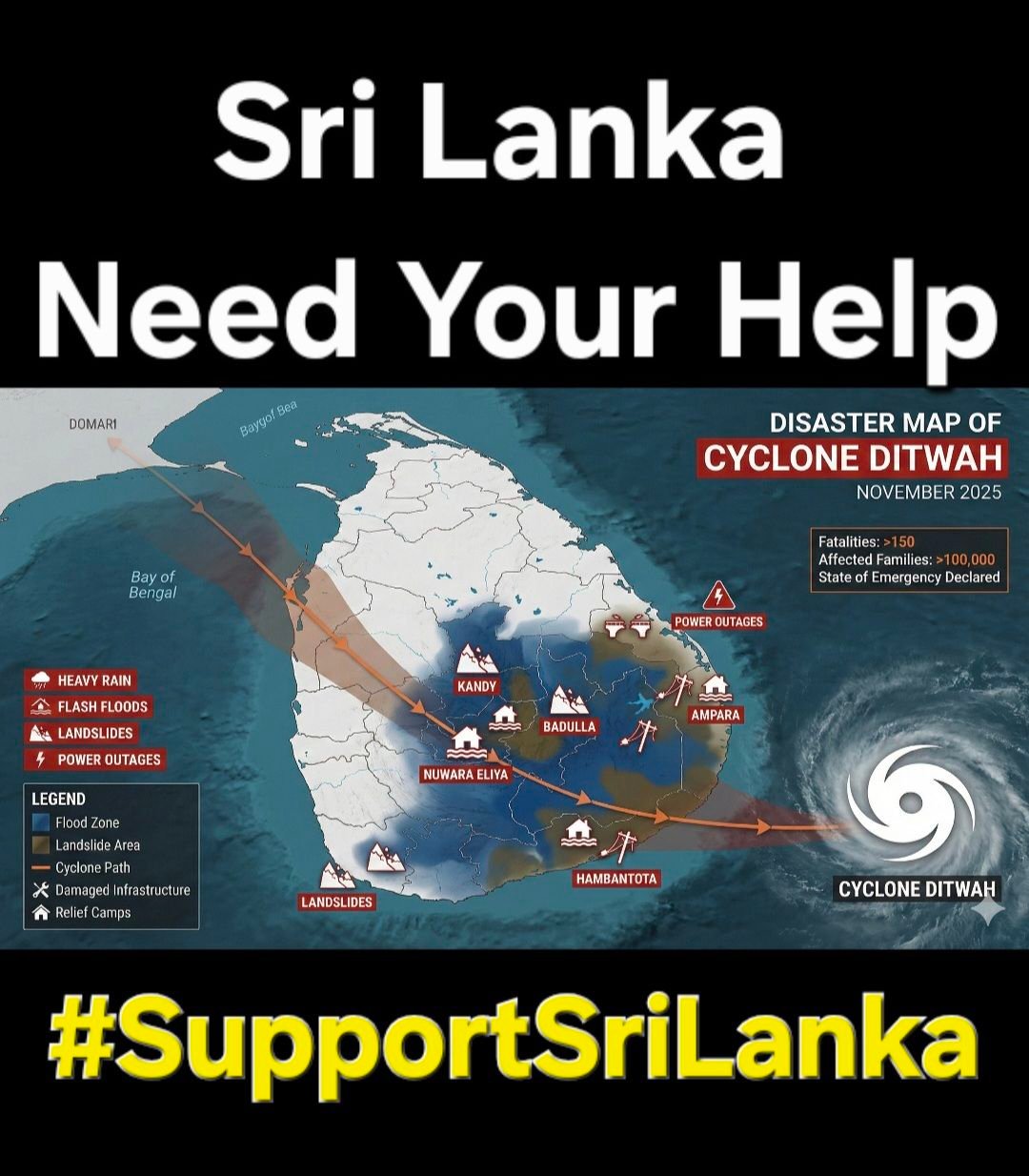Minura Srilanka | Colombo