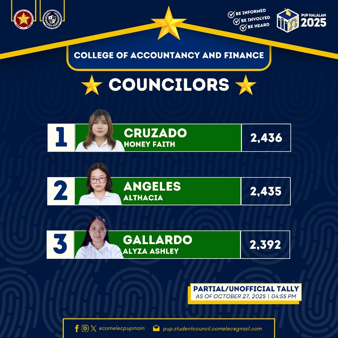 Commission on... - Commission on Elections - PUP Manila