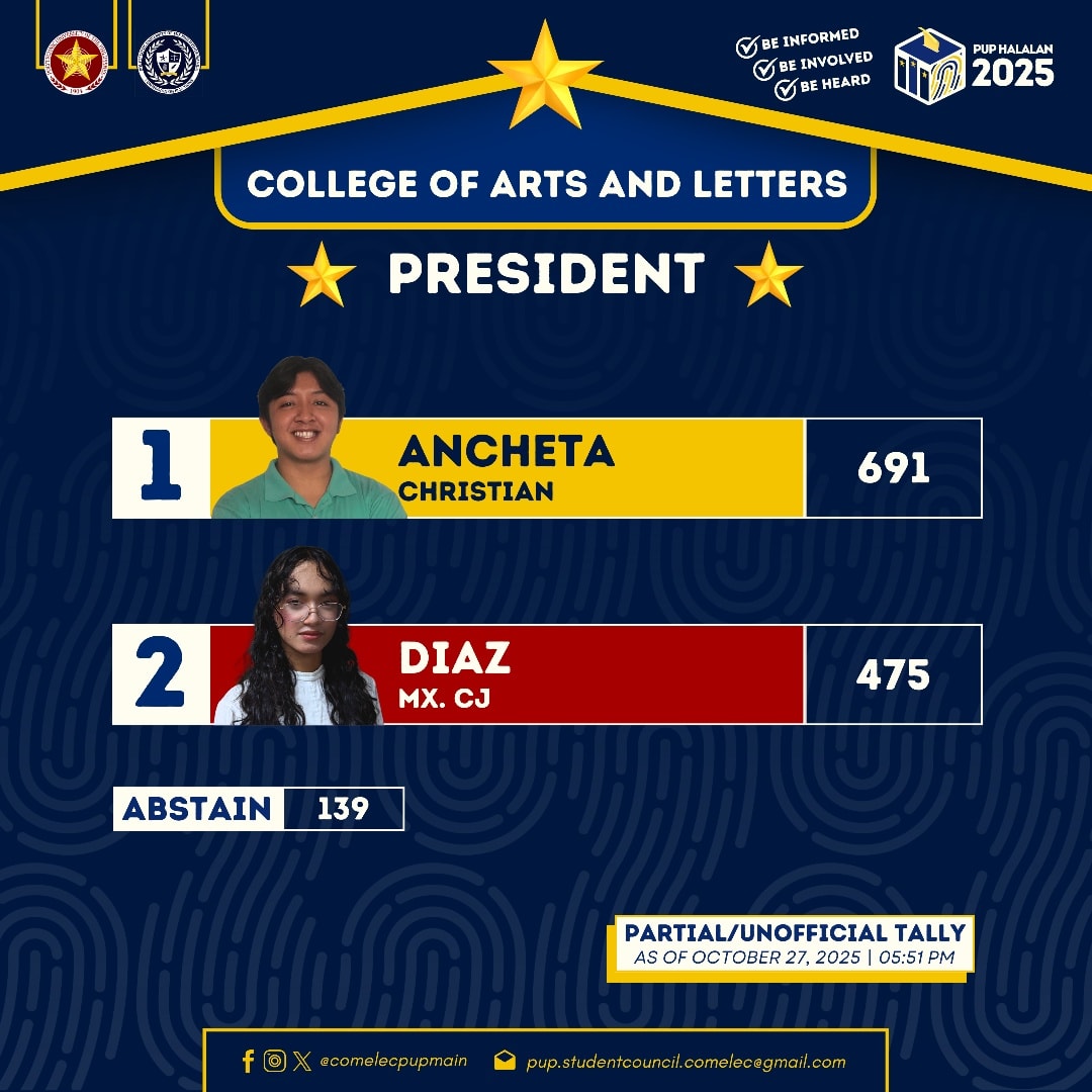 Commission on... - Commission on Elections - PUP Manila