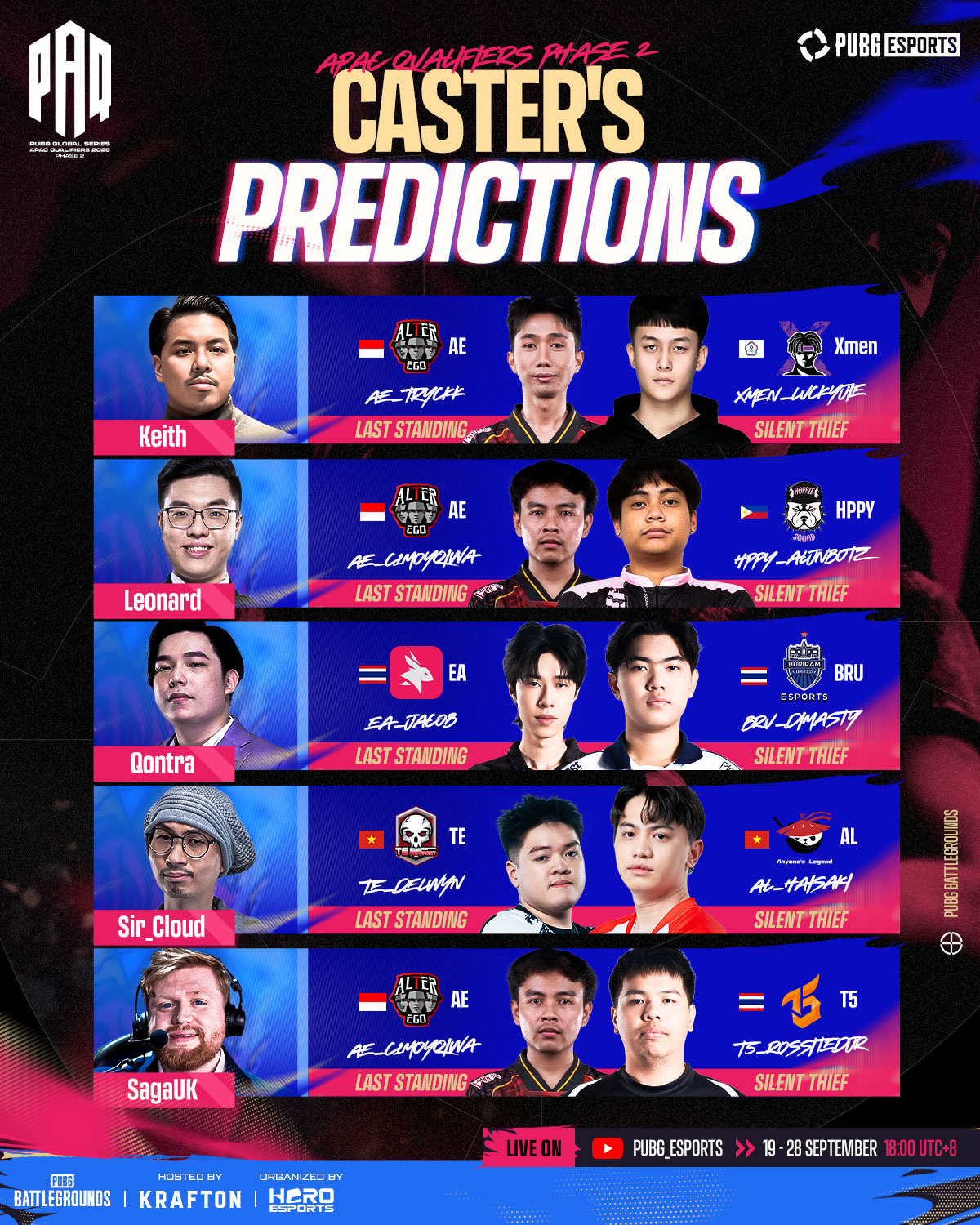 PUBG: - 💥 A new prize, a new legacy. Casters make their calls — for ...
