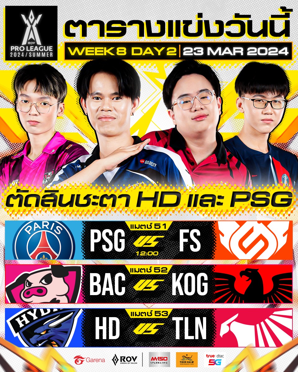 วันนี้!! พบแมตช์ตัดสินชะตา 🇫🇷PSG... - Garena RoV Tournament | Facebook