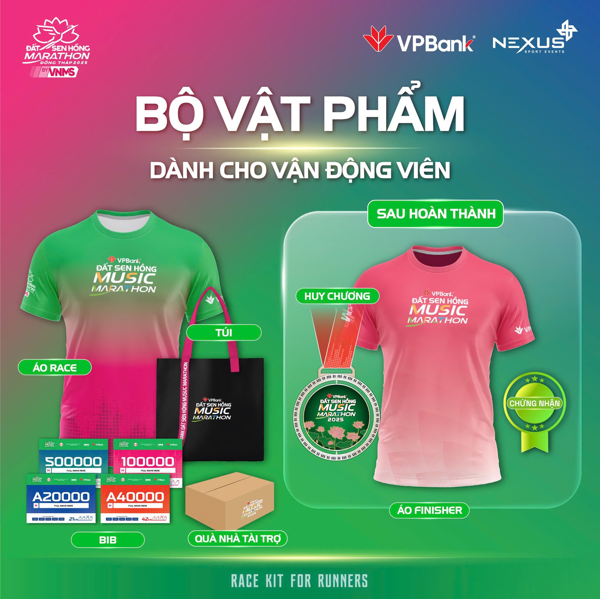 VPBank - 🎁 UNBOX BỘ RACE KIT - VPBANK ĐẤT SEN HỒNG MUSIC MARATHON 2025 ...