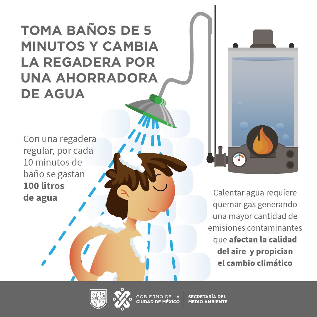 El agua es un recurso... - Secretaría del Medio Ambiente