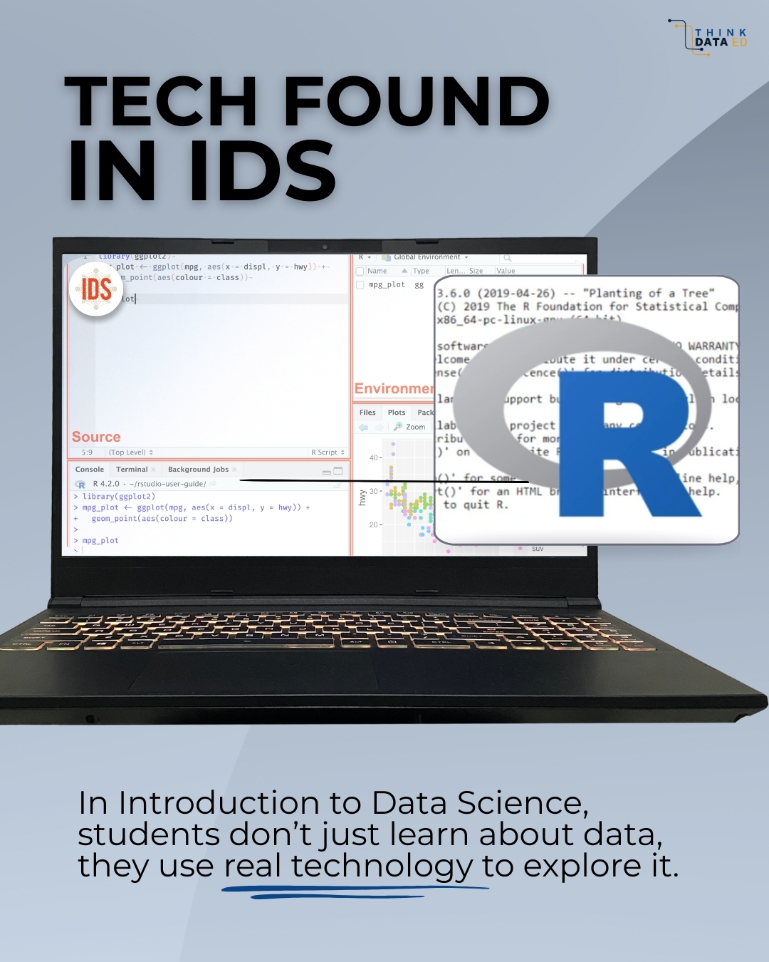 ThinkData - IDS gives students hands-on experience with the same tools ...