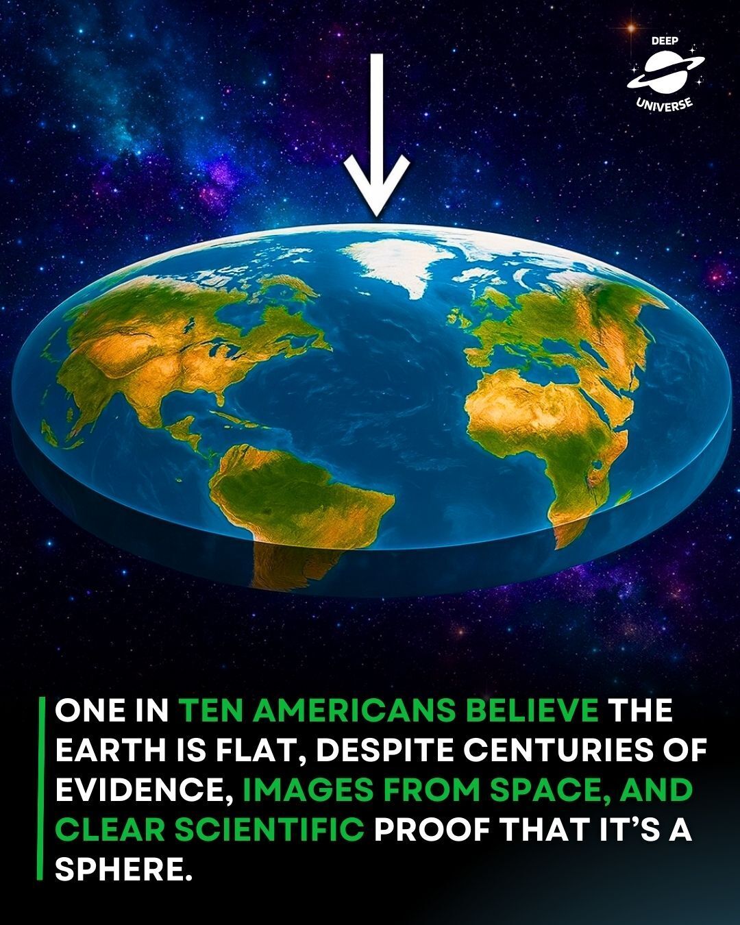 Deep Universe - It may sound unbelievable, but surveys... | Facebook