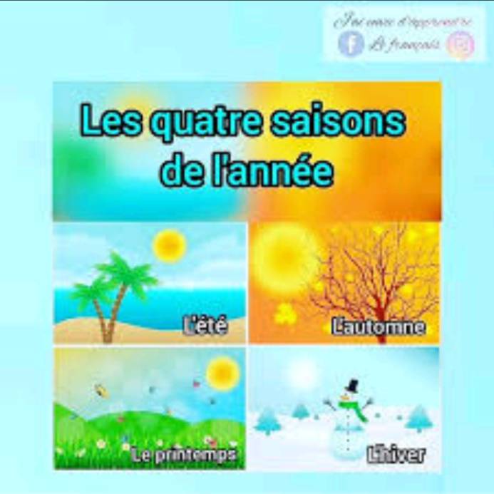 Géographie du monde. | Les 4 saisons de l'année 🤗 | Facebook