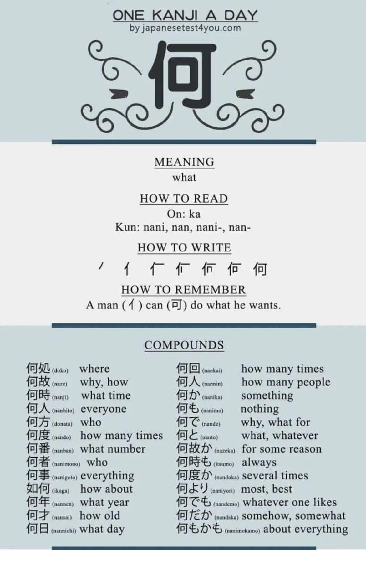 Learn Japanese everyday | Japanese Vocabulary | Facebook
