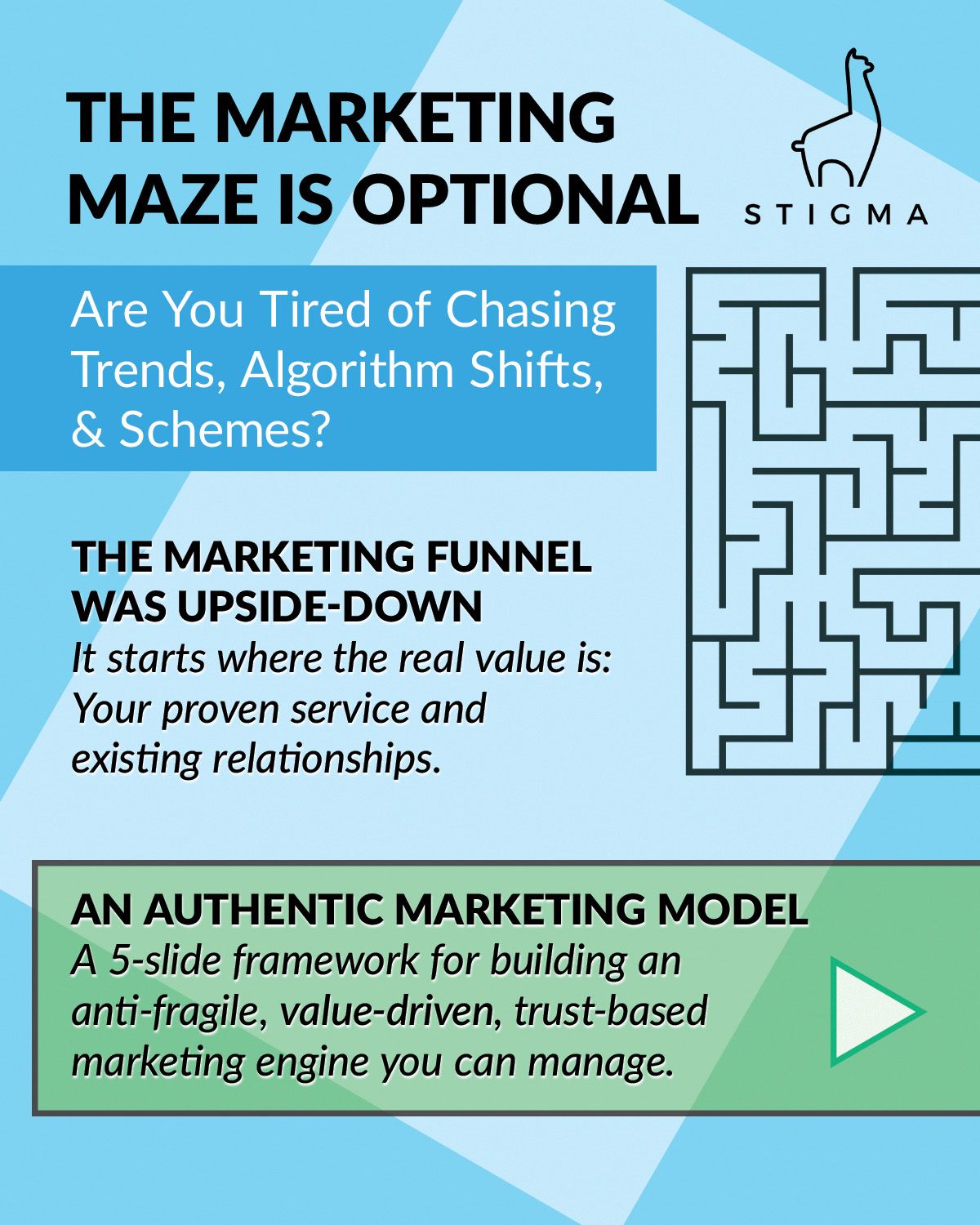 🐁 The Marketing Maze is... - Stigma Marketing & Development | Facebook