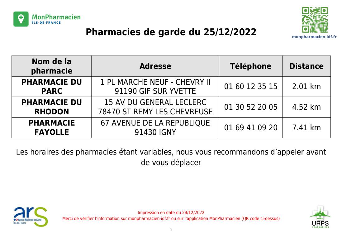 Pharmacie De Garde Saint Remy Les Chevreuse