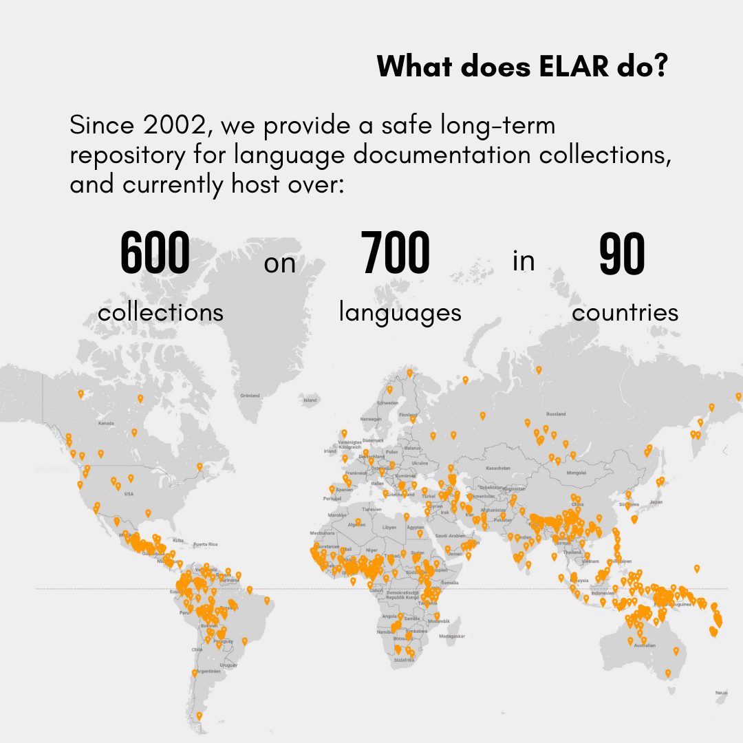 ELAR Archive | Berlin