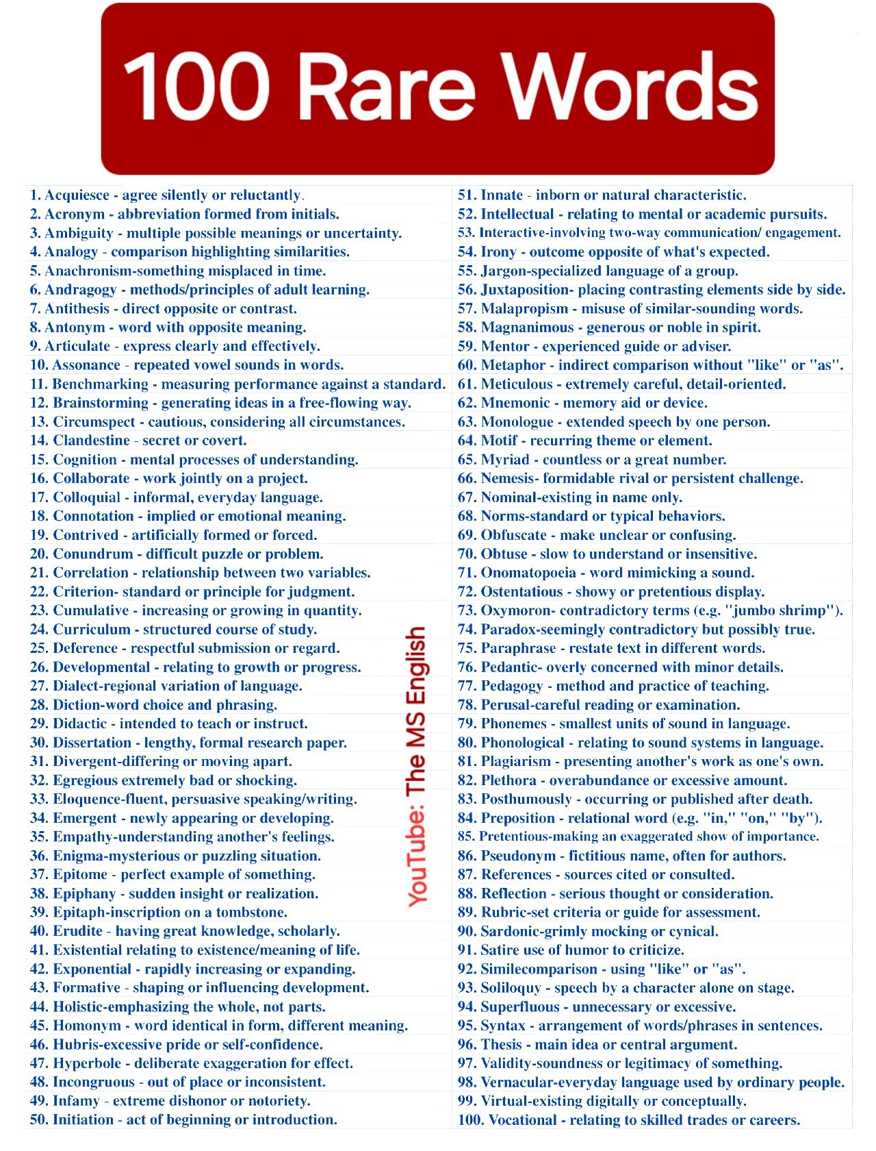 English - Follow English Skill Improvement Learn English | Facebook