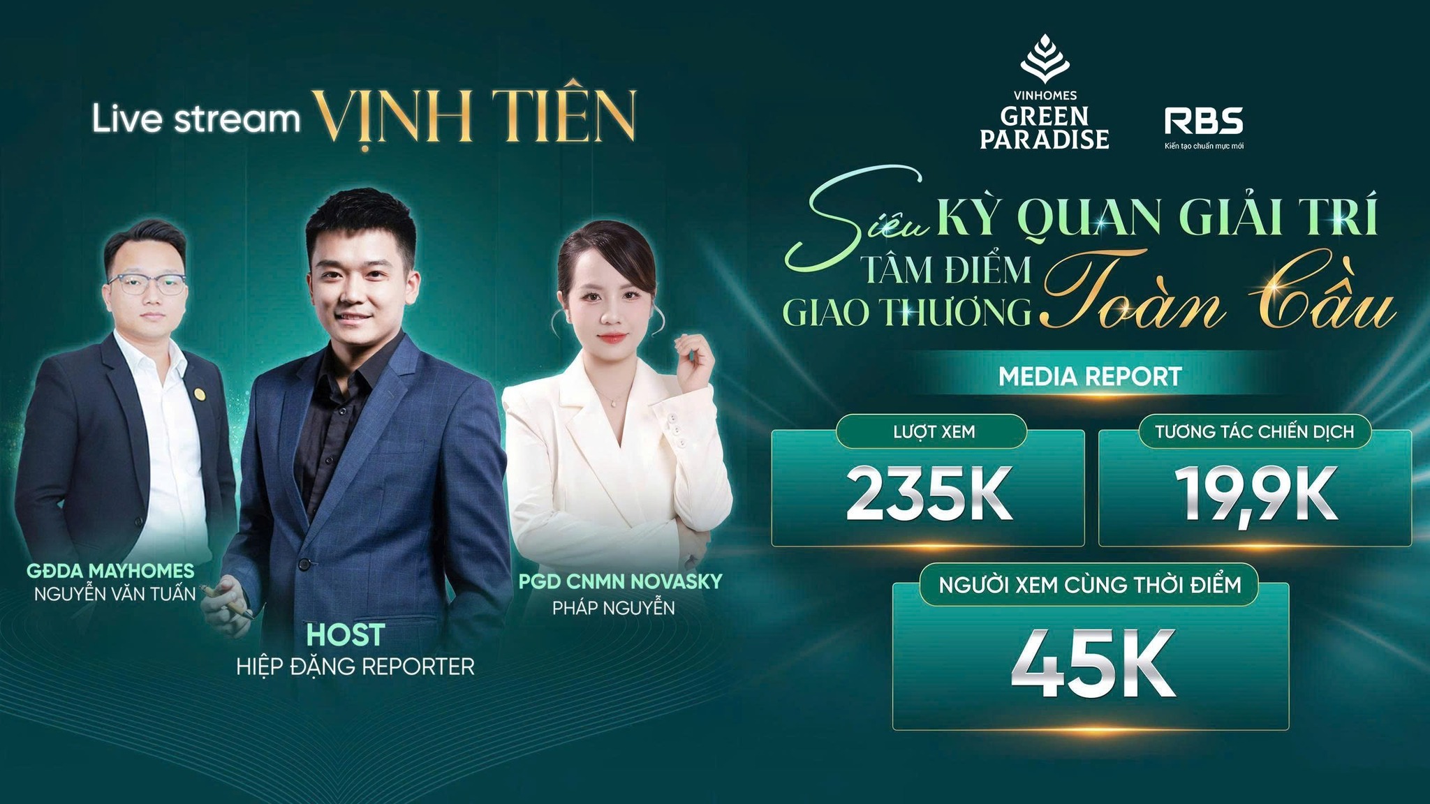 RBS - 🔥 LIVESTREAM VỊNH TIÊN: BÙNG NỔ CẢM XÚC - XÁC LẬP KỶ LỤC MỚI VỀ ...