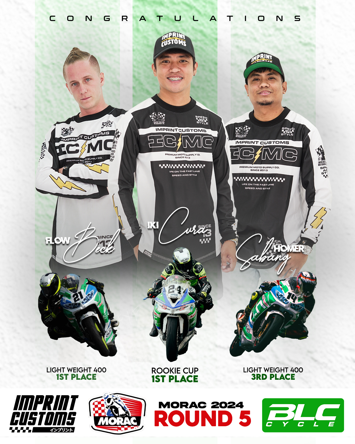 Imprint Customs - Congratulations to BLC Racing Team at...