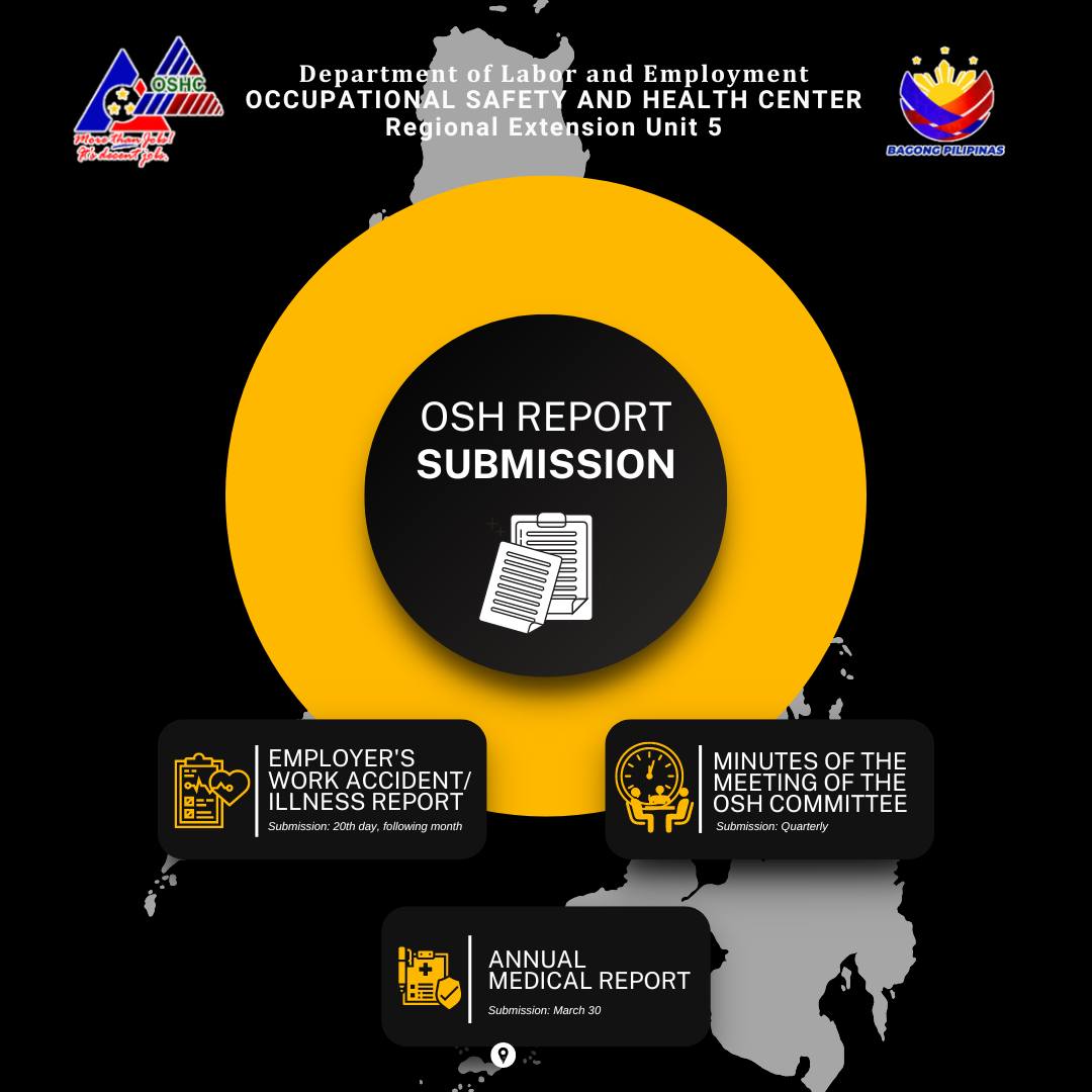 OSHC Region 5 - 𝐎𝐜𝐜𝐮𝐩𝐚𝐭𝐢𝐨𝐧𝐚𝐥 𝐒𝐚𝐟𝐞𝐭𝐲 𝐚𝐧𝐝 𝐇𝐞𝐚𝐥𝐭𝐡 𝐑𝐞𝐩𝐨𝐫𝐭𝐬...
