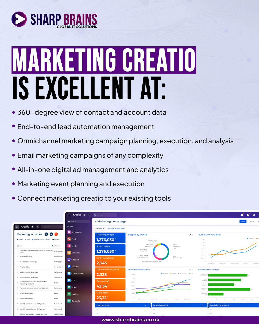Sharp Brains - Marketing Creatio excels at transforming...