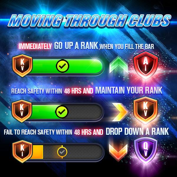World Series of Poker Game - WSOP - 📢MOVING THROUGH CLUBS📢 Reach safety ...