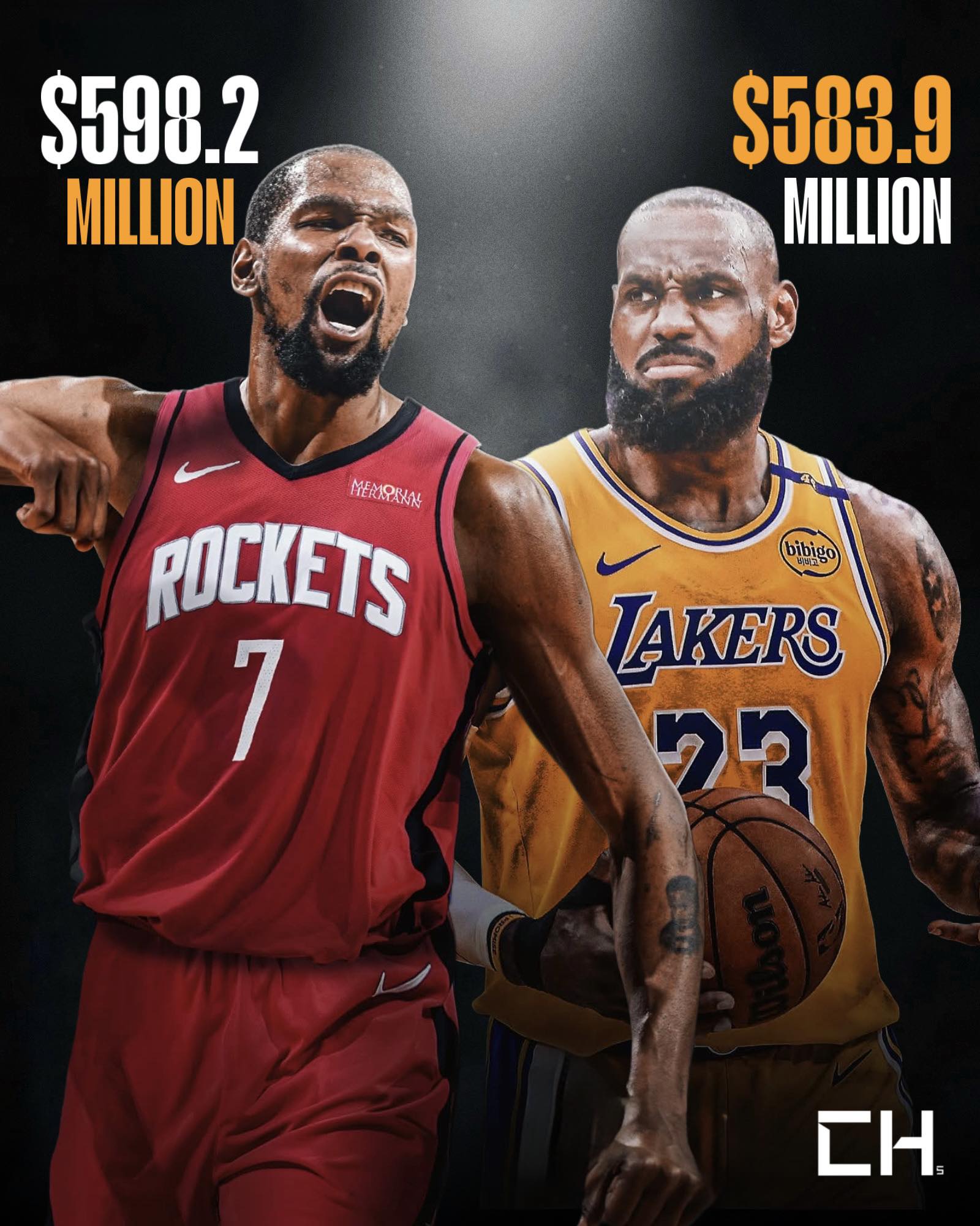 ChampHoops - BREAKING: KD now has the HIGHEST career earnings in NBA ...