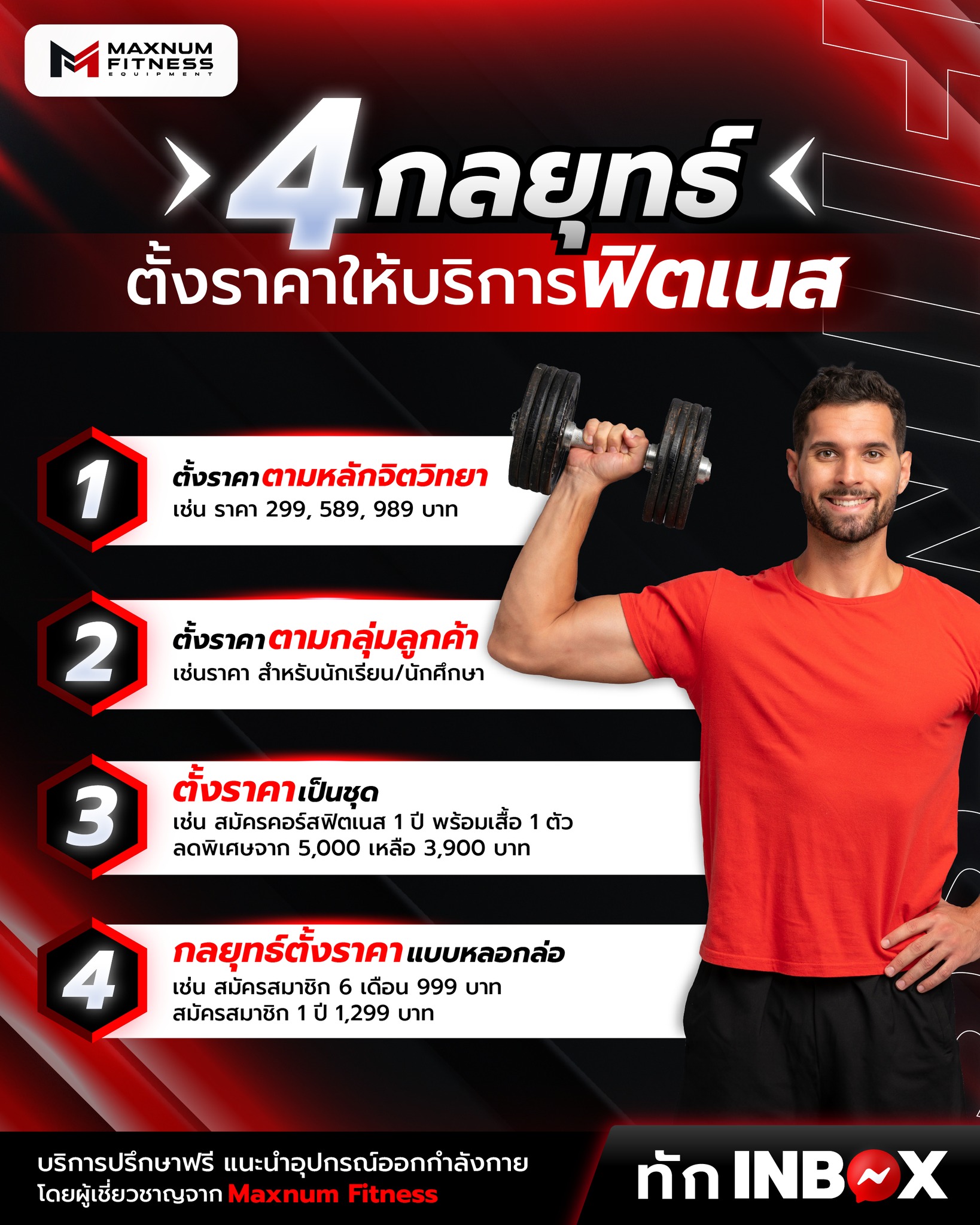 Maxnum Fitness - ตั้งราคาบริการฟิตเนสยังไง... | Facebook