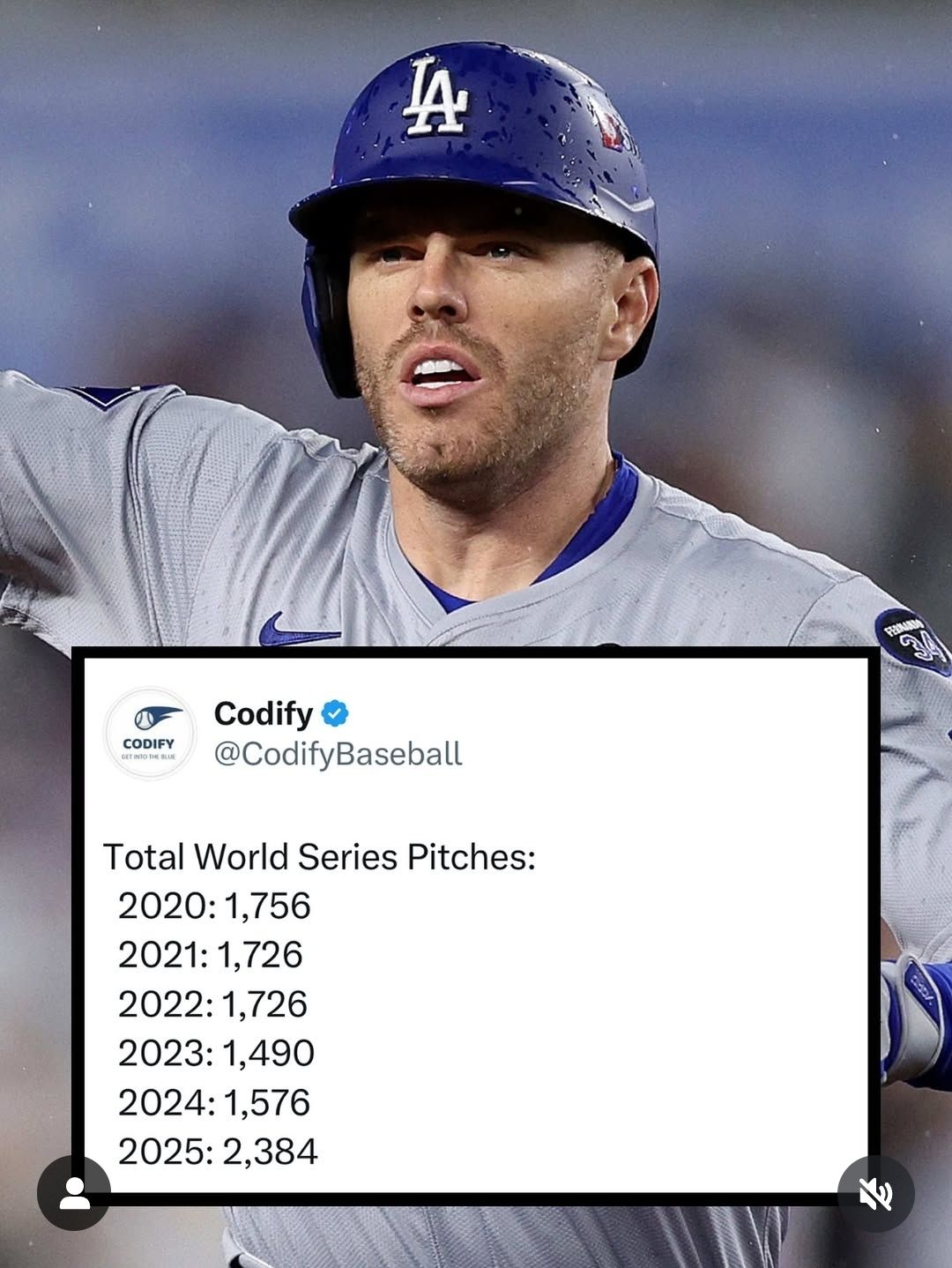 Rounding - This is a crazy comparison. Not only more pitches, but so ...