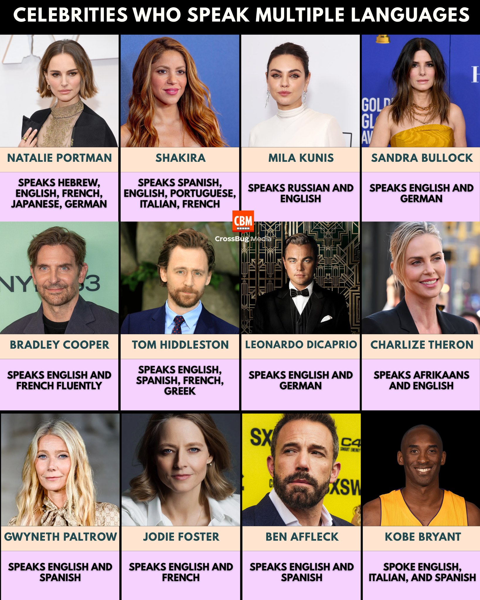 Ginni - THE MULTILINGUAL ELITE: STARS WHO SPEAK MORE THAN THE SPOTLIGHT