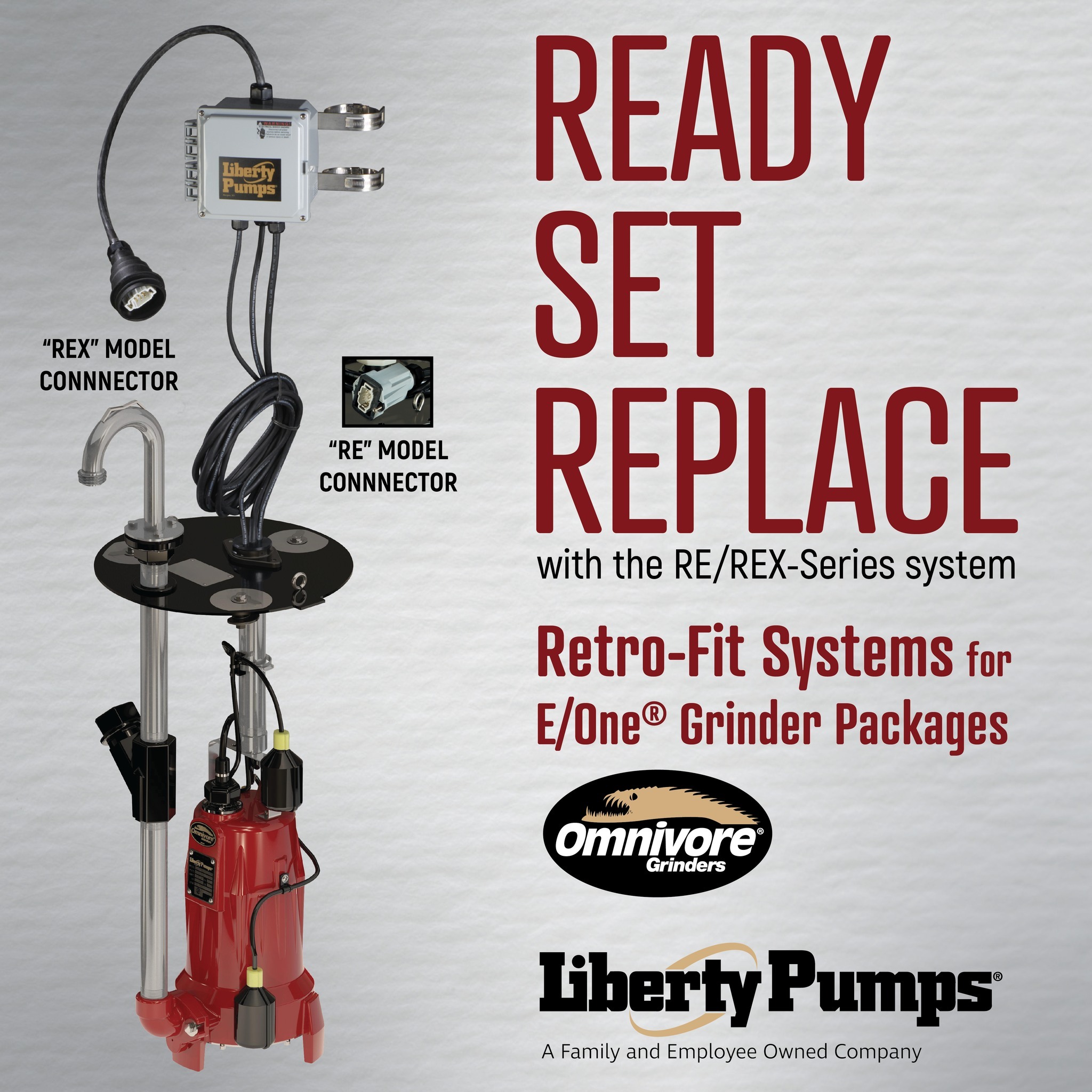 Here’s a retro fit system that... - Liberty Pumps Inc | Facebook