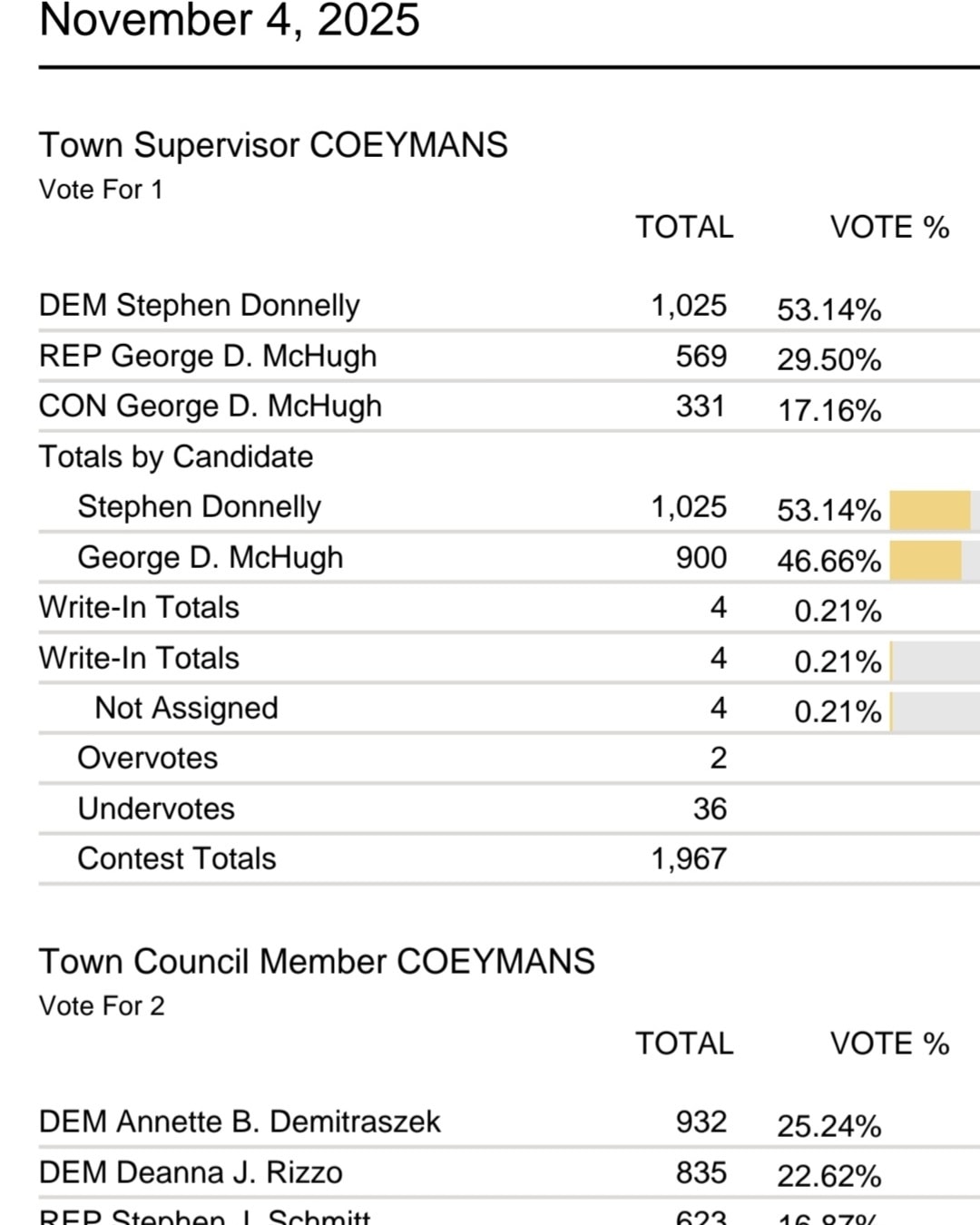 Bethlehem Local News &... - Bethlehem Local News & Events