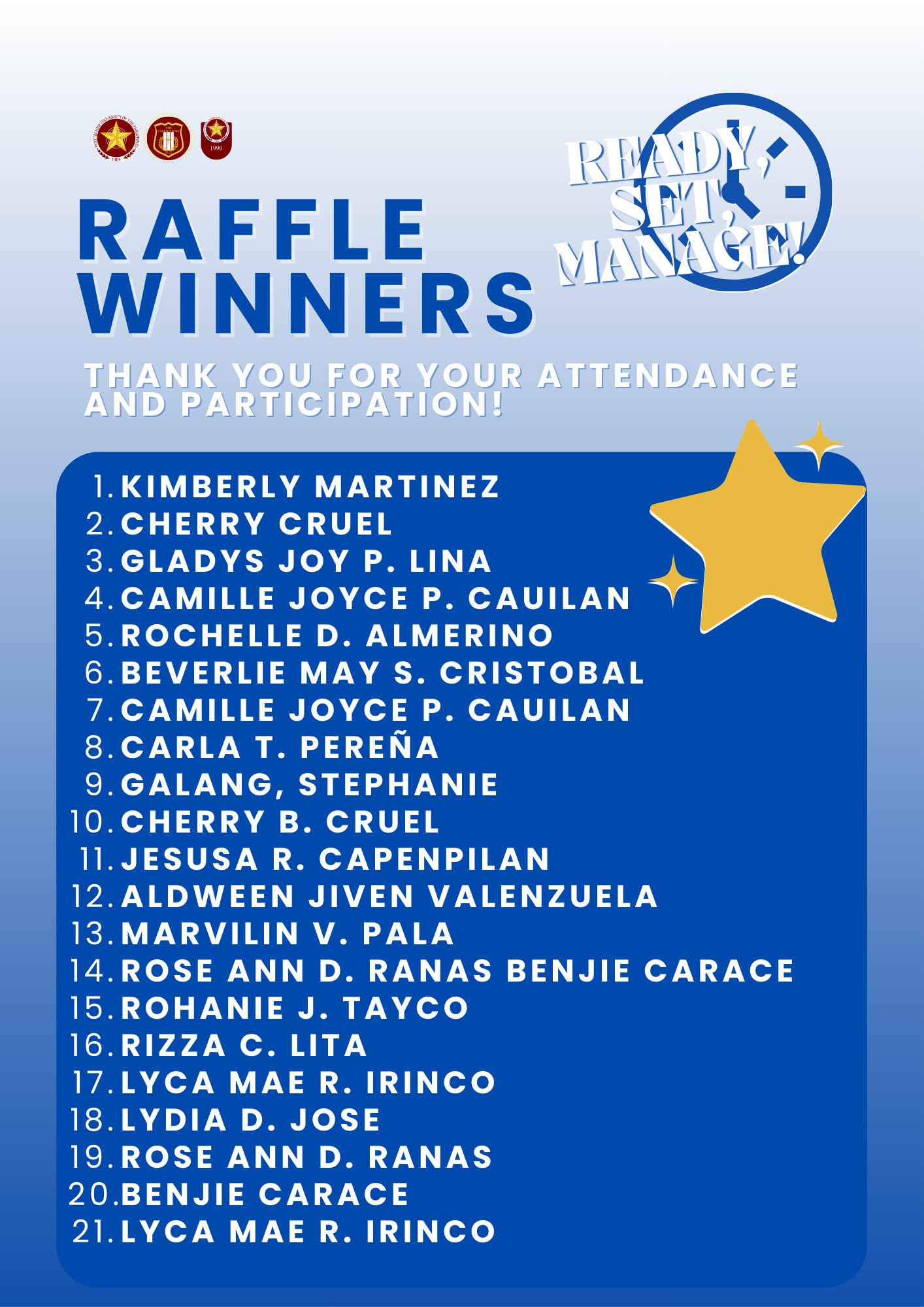 The Cast1gat0rs - 🎉 RAFFLE WINNERS ANNOUNCEMENT 🎉 Thank... | Facebook