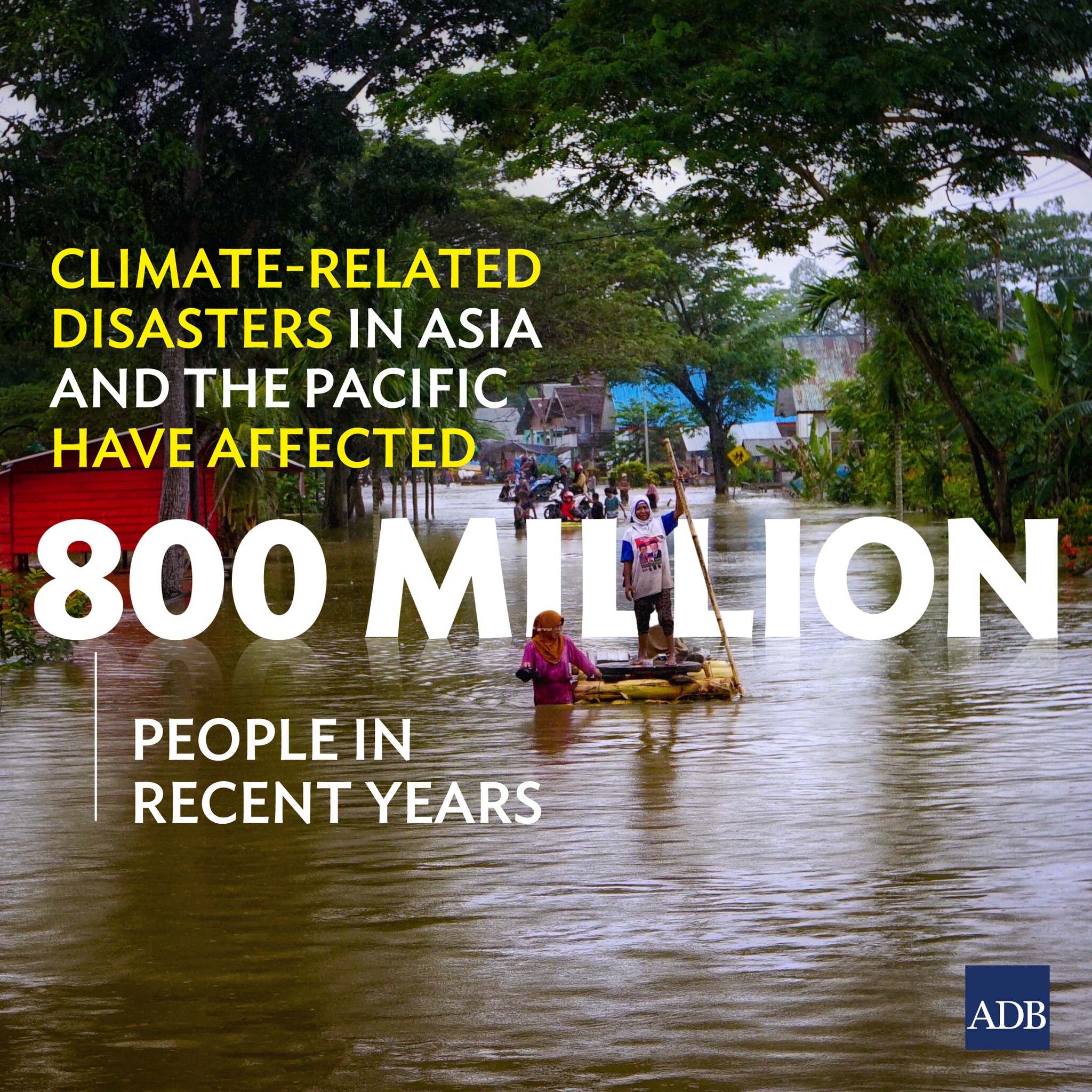 The impacts of climate change,... - Asian Development Bank