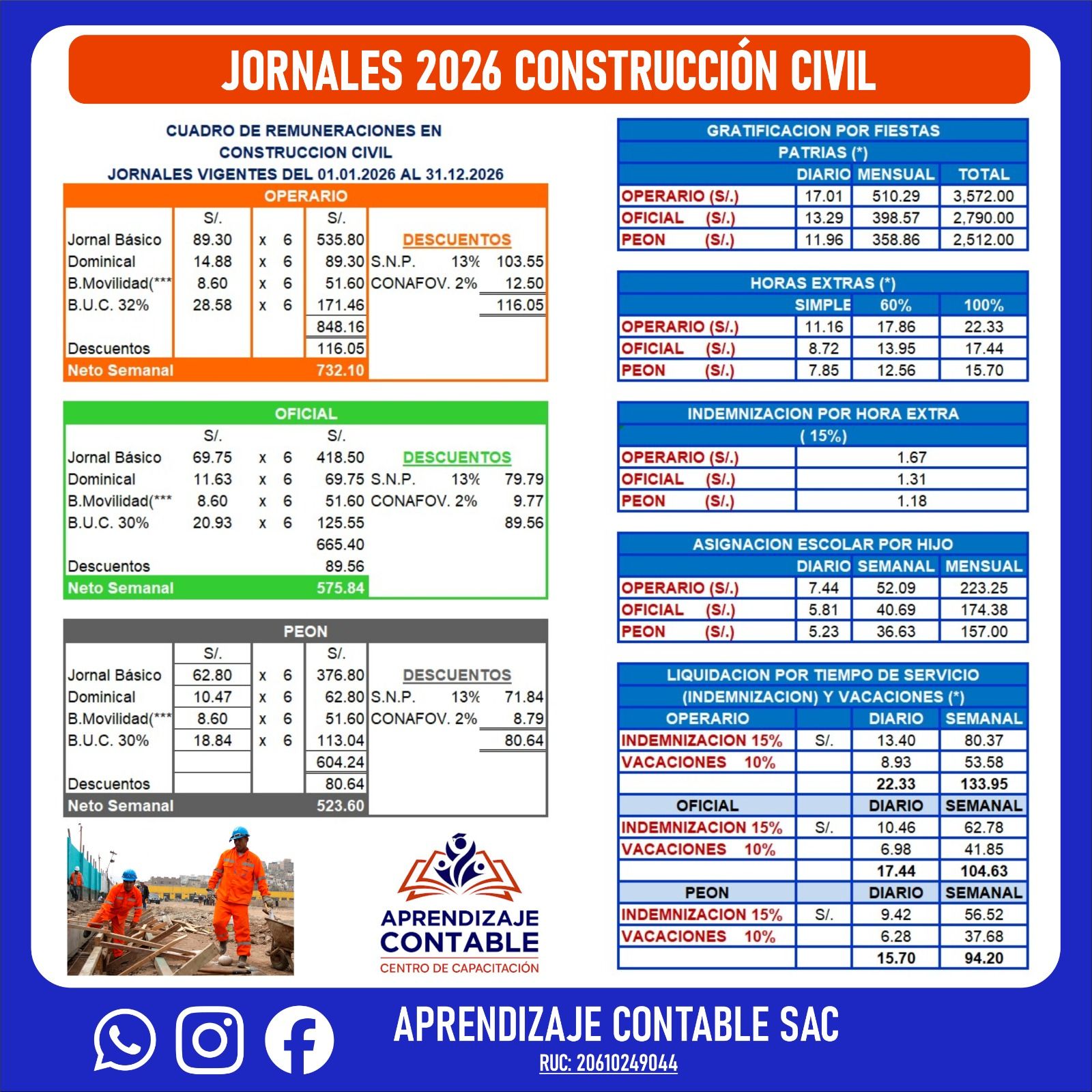 🔨 JORNALES... - Centro de Capacitación Aprendizaje Contable | Facebook