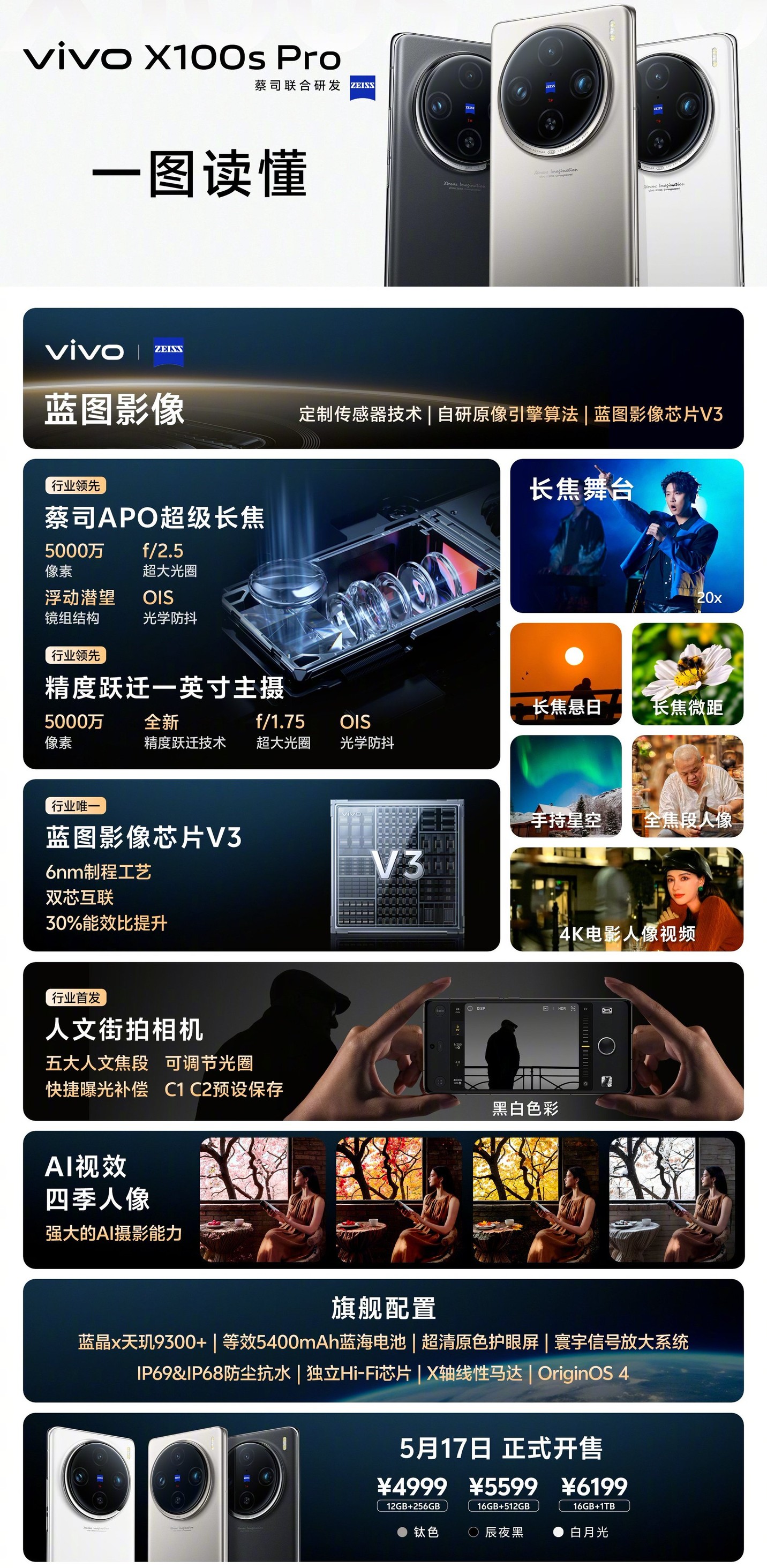 Vivo X100s Pro 512G China Version ស្អាត 99% = 465$ 086263651